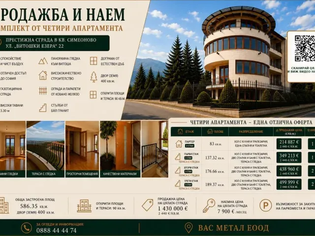 Луксозна бизнес сграда с двор в кв. Симеоново