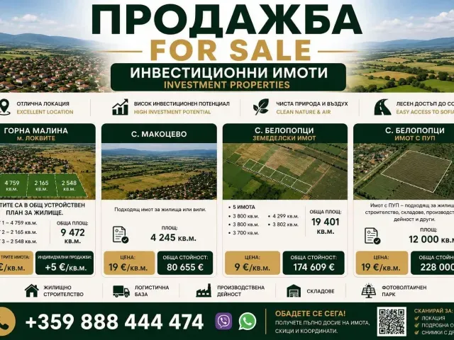 Продава се 12000м2