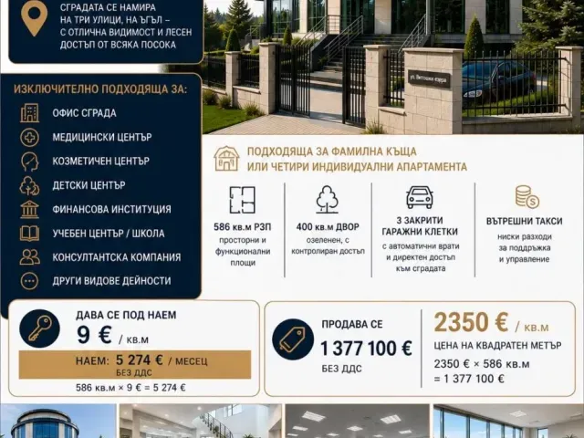 Луксозна бизнес сграда с двор в кв. Симеоново